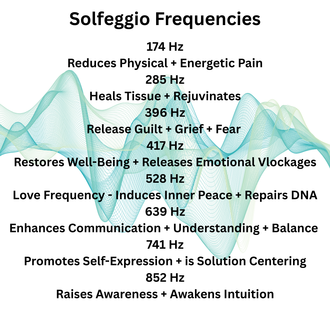 Fayletto™ - Harmony Wave Generator